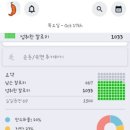 오늘헬스 CBS점 이미지