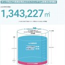 日, 내일부터 오염수 첫회분 7800톤 17일간 방류…매일 농도 측정 이미지