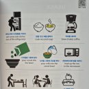 거의 모든 일상 표현의 영어 (2) 이미지