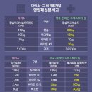 (주)대웅펫 이미지