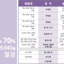 에코루멘스 - 익산시 부송로 24-1 | 에코루멘스