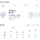 로프타는 남자들 네이버블로그