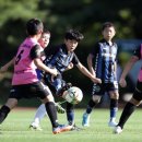 축구멘탈아카데미