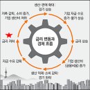 호반뉴스공인중개사사무소 이미지