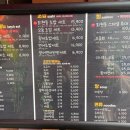 회현동초밥
