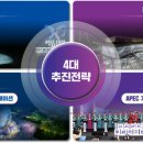 데이타포스트 경북도민일보