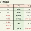 광안지웰 에스테이트 이미지