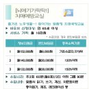 부산미술심리치유센터
