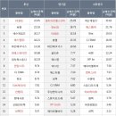 에스디인포 이미지