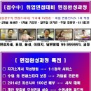 2015년 기업 취업면접과정 이미지