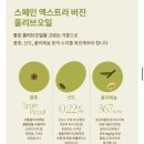 달을담다 | 건강담다 올리브오일 스틱 솔직 후기, 하루 15ml 정량 섭취법