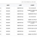 서울백가정의학과의원 이미지