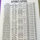 한솔외국어학원 이미지