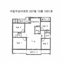 구일우성아파트(2) 이미지