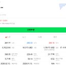 앤더슨컨설팅
