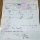 매쓰트리즈수학학원