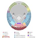 11260-3-62-12 | 260403 롯데자이언츠 사직야구장 홈개막전 후기 / 중앙상단탁자석 62블럭 2열 시야 공유 / 상하이 마라꼬치