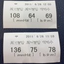 제일카종합병원 | 내가 노안이라니 2탄: 복시 (diplopia) 증상 대학병원 신경과 초진 후기