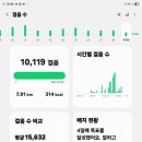 (주)퓨전바이오 이미지