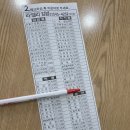 작전역 한마음병원 이미지