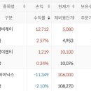 비케이세븐 이미지