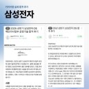 [2025 상반기 합격생 대상] 커리어랩 재테크 무료특강 안내｜삼성전자·SK하이닉스 포함 누적 751...