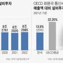 개똥통신 이미지