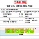 삼호동부로 이미지