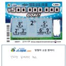 64회차 스피또1000 1등 5억 당첨자…친구와 즐거운 시간 보내는 꿈 이미지