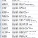 계양미치과의원 이미지