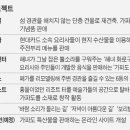 가파도마을협동조합 이미지