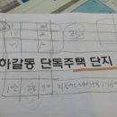 강산건축사사무소 - 남구 신정로203번길 55 | 강산건축사사무소