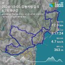 울산 강동사랑길 5,6,7구간 이미지