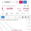 (주)엘지약품 이미지