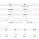 에이알피 이미지