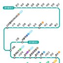일산역(경의중앙선) 이미지