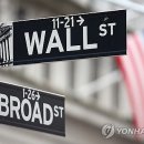 "美 S&P500, 연말까지 12% 하락할 수도" ＜ 해외주식 ＜ 기사본문 - 연합인포맥스 이미지