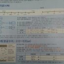 [시력교정술 ICL]라식라섹 저맘에 안들져? 아니아니~ ...... 네 그래서 ICL했어요 이미지