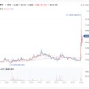 계양전기(주)천안공장