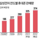 만대전자 이미지