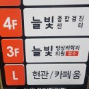 늘빛영상의학과의원 네이버블로그