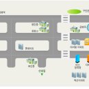 금명중학교 Daum카페