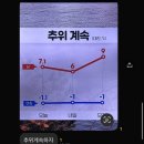 ⚠️아이쯤하면뇌절인데⚠️