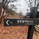 공원관리사무소 | [서울] 용마산 등산코스 (용마폭포-6보루–용마봉–7보루) 초보 등산 후기