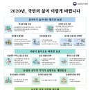 2040세대 농업창업 지원…농식품 수출시장 다변화 이미지