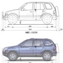 한국차의 디자인리뷰 - 스포티지R 이미지