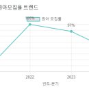 한울유치원 이미지