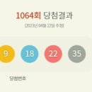 1064 티스토리