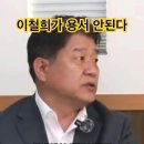 민주당시절 언론개혁 방송3법 막은 인간들이 누굽니까?? 이미지