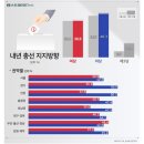 尹, 환경장관 질타 "물관리 못할 거면 국토부로 넘겨라" 이미지